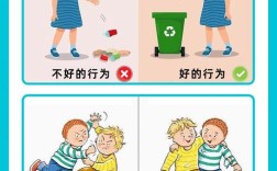 儿童行为诱导方法，如何科学引导更有效？