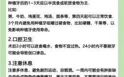 正畸影响做种植牙吗