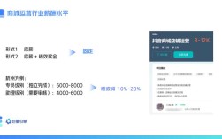 抖音僵尸粉、人气下单、自动点赞软件哪里找？
