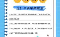 牙齿不齐困扰颜值？正畸矫正如何帮你拥有整齐牙齿和自信笑容？