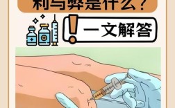 封失活剂的方法如何确保其封失效果？