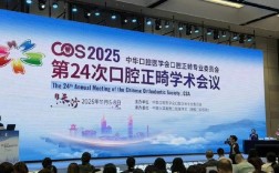 山西省口腔正畸学术论坛聚焦哪些前沿学术议题？