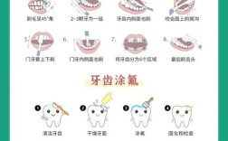想要有效预防蛀牙，哪种防龋方法最有效？