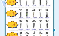 杭州种牙的材料