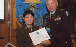 正畸专家王艳博士