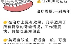 陶瓷托槽牙齿正畸价格为何差异大？影响因素有哪些？