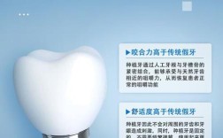 种植牙选植得还是赛思？从效果、价格看哪个更合适？