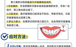 矫正牙齿后黑三角出现，到底该怎么办？