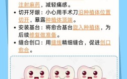 种牙可以重新种吗