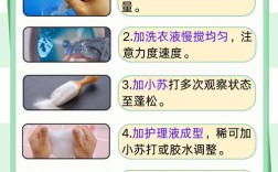 康特硅橡胶使用方法