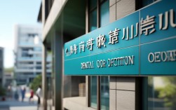 2025厦门第二医院牙齿矫正最新价格是多少？