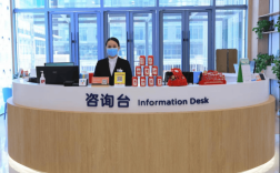 拜博口腔前台衣服为何这样设计？背后有何品牌考量与统一标准？