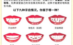 牙齿不齐矫正有必要吗？别让这些问题影响健康