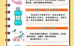 牙发炎治疗方法有哪些？实用方法速查