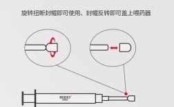 螺旋送药针的使用方法