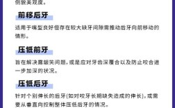 正畸支抗钉有哪些种类？常见类型及适用范围是什么？
