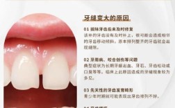 矫正牙齿合缝需要多长时间？