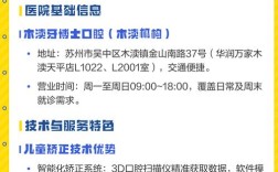 苏州牙齿矫正选哪家医院好？求推荐！