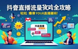 如何通过DY24小时自助网站低价免费下单？