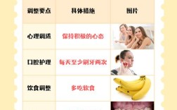 牙齿矫正后，为何会复发？