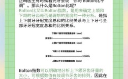 正畸中Bolton指数异常会影响矫正效果吗？
