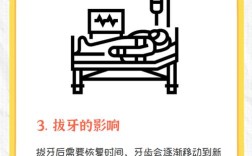 牙齿矫正一定要拔牙么