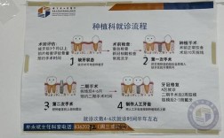 南京种牙价目表