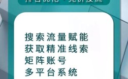 抖音涨赞低价自助下单平台真的能秒涨吗？
