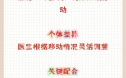 牙齿矫正复诊周期多久一次？为何因人而异有差异？