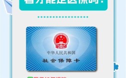 深圳牙齿矫正社保能报销吗？