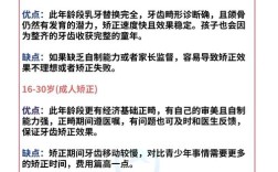牙齿矫正的最佳年龄是多少？不同年龄段适合做吗？