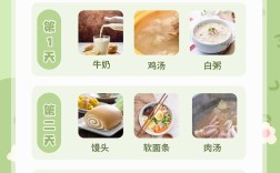种牙植骨后怎么吃饭？饮食注意事项与实用技巧