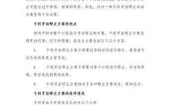 最新矫正牙齿方案效果如何？