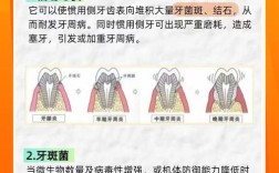 牙周病能种牙吗