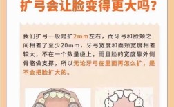 扩弓矫正牙齿矫正有哪些潜在危害？