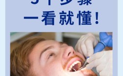 数字化种牙月朋友圈刷屏，效果真的这么好吗？