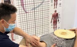 正畸治疗会影响颞下颌关节健康吗？