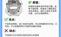 正畸上颌腭珠作用