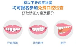 牙齿要不要矫正？关键看是否影响健康和美观！