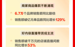 快手抖音自助下单平台真能24小时免费刷赞？