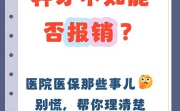 医院种牙的费用是否可以医保报销？