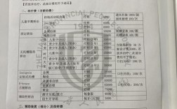 杭州矫正牙齿费用多少？隐形和金属矫正差多少？