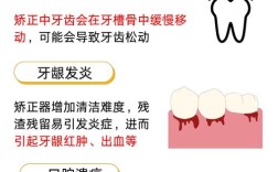 美容冠矫正牙齿的坏处，你了解多少？