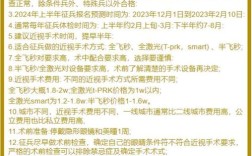 在部队能矫正牙齿吗？有相关政策支持吗？