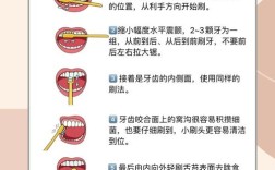 氟保护剂怎么用？正确使用方法、步骤及注意事项有哪些？