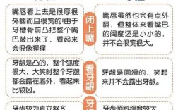 二次矫正牙齿危害有多大？这些风险你必须知道？