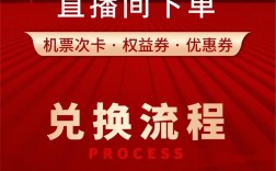 抖音自助下单平台浙江全网最低价推广怎么弄？