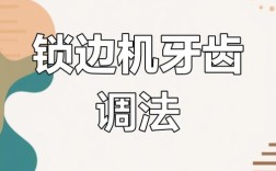 牙齿调颌的具体方法有哪些？如何选择？