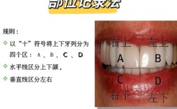 种牙调整位置为何需进行？方法与注意事项有哪些？