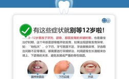 矫正牙齿该挂什么科室？